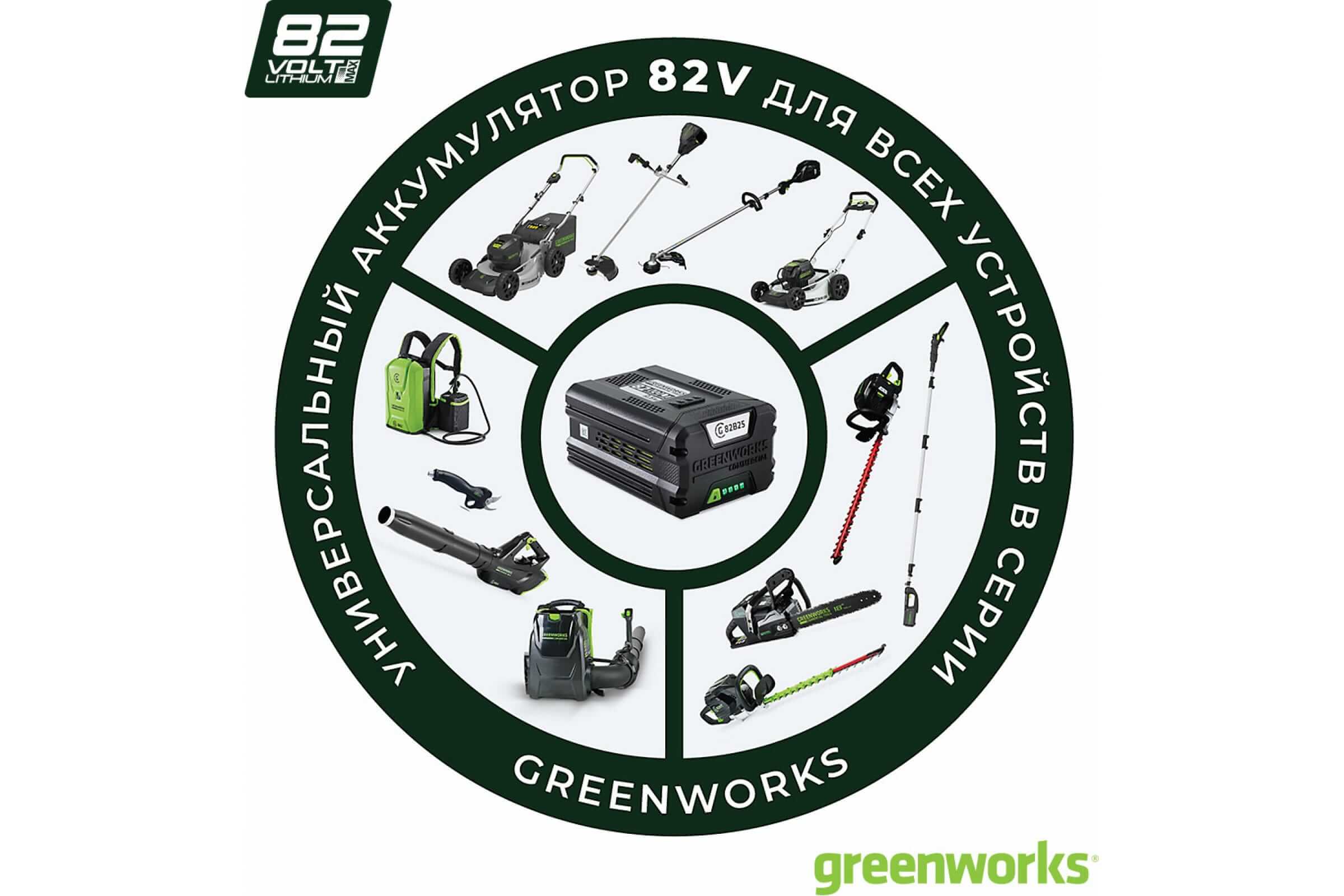 Газонокосилка аккумуляторная GREENWORKS GC82LM51SP2K2 (2515907UB)